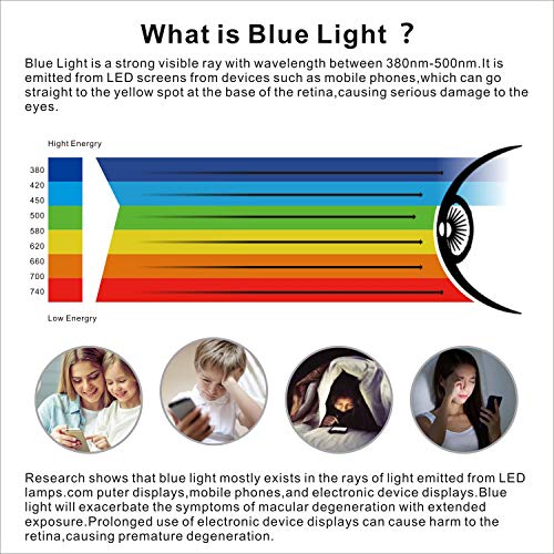 מגן מסך זכוכית מחוסמת נגד אור כחול [2 מארז] למתג 7 אינץ ' [טיפול בעיניים,הקלה על עייפות העיניים] חוסם אור כחול מזיק יתר על המידה ו-9 שעות